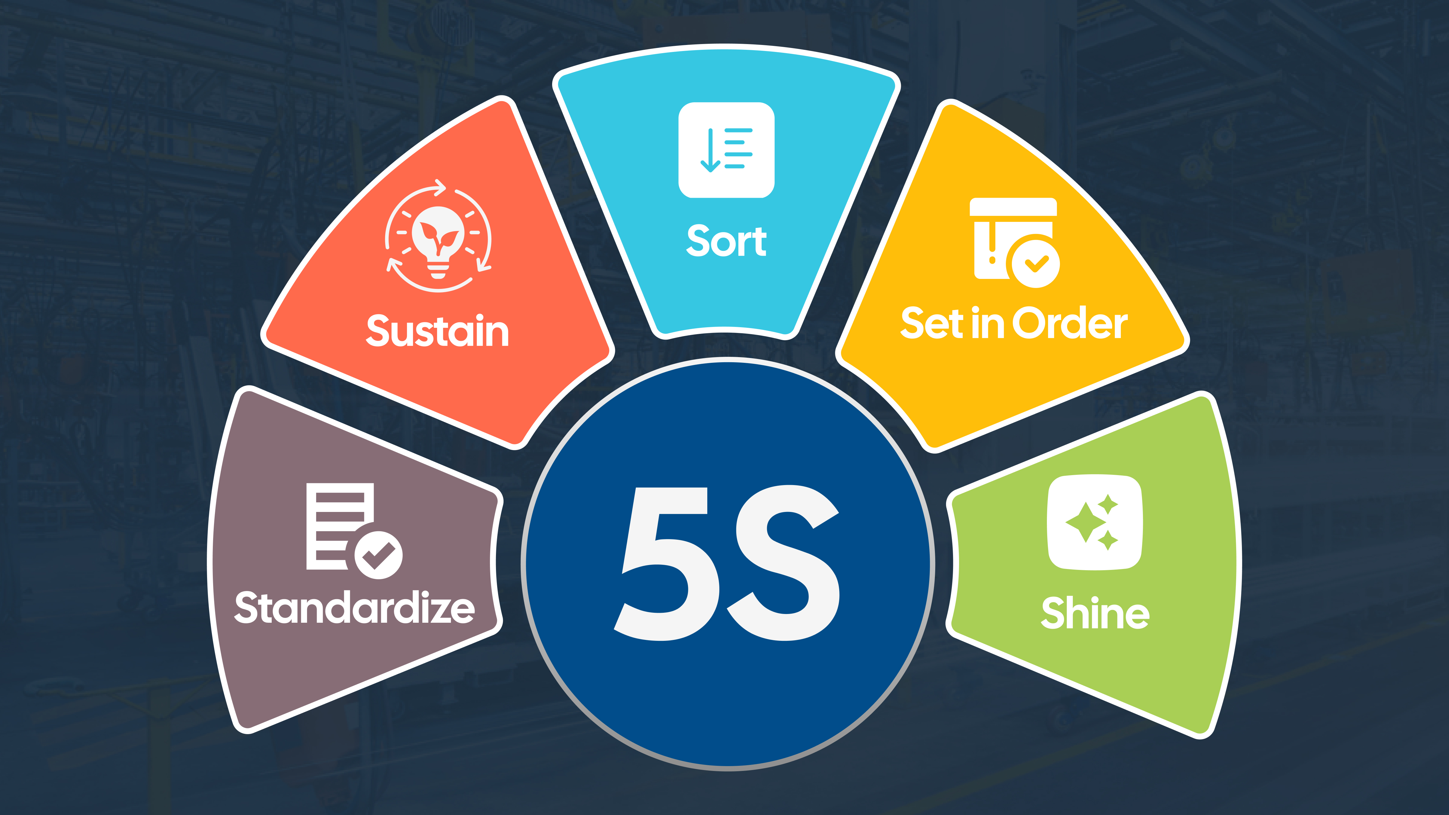 5-S