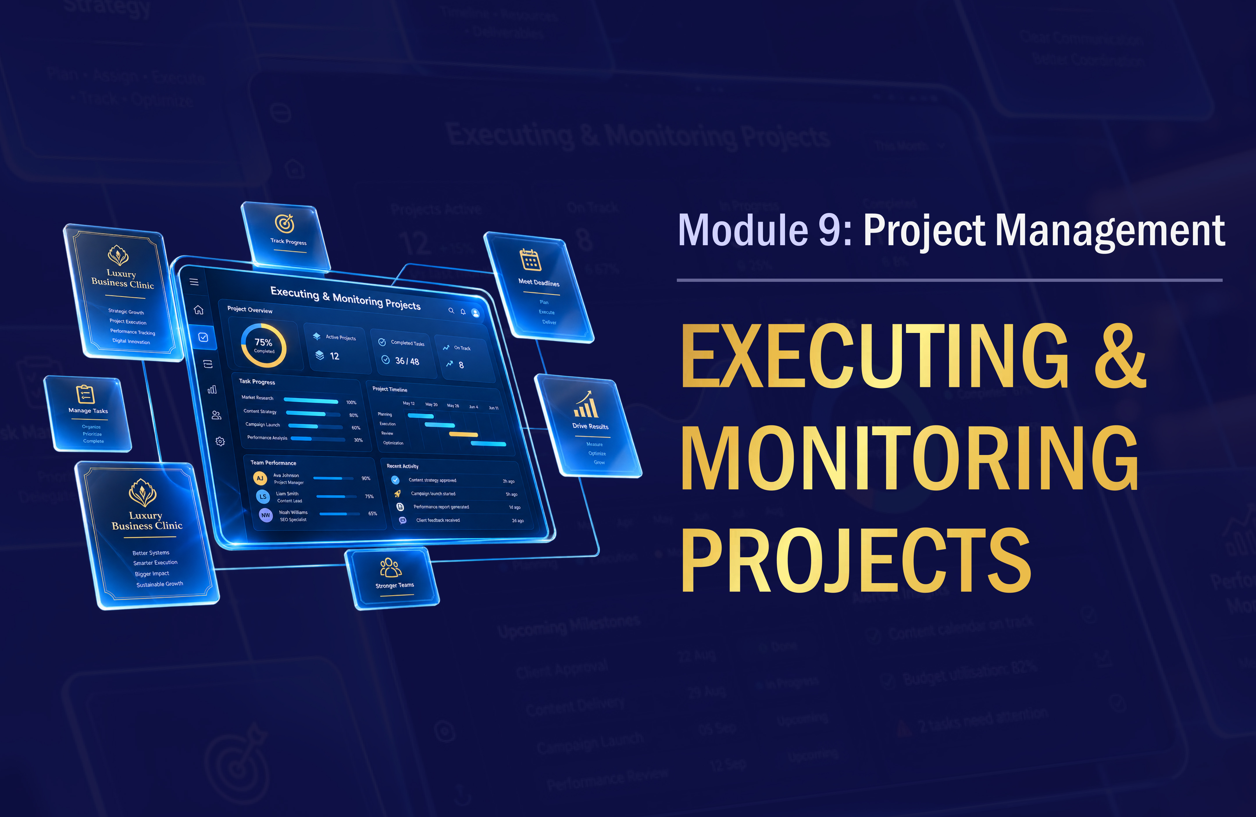 Project Management Module 9th: Executing and Monitoring Projects