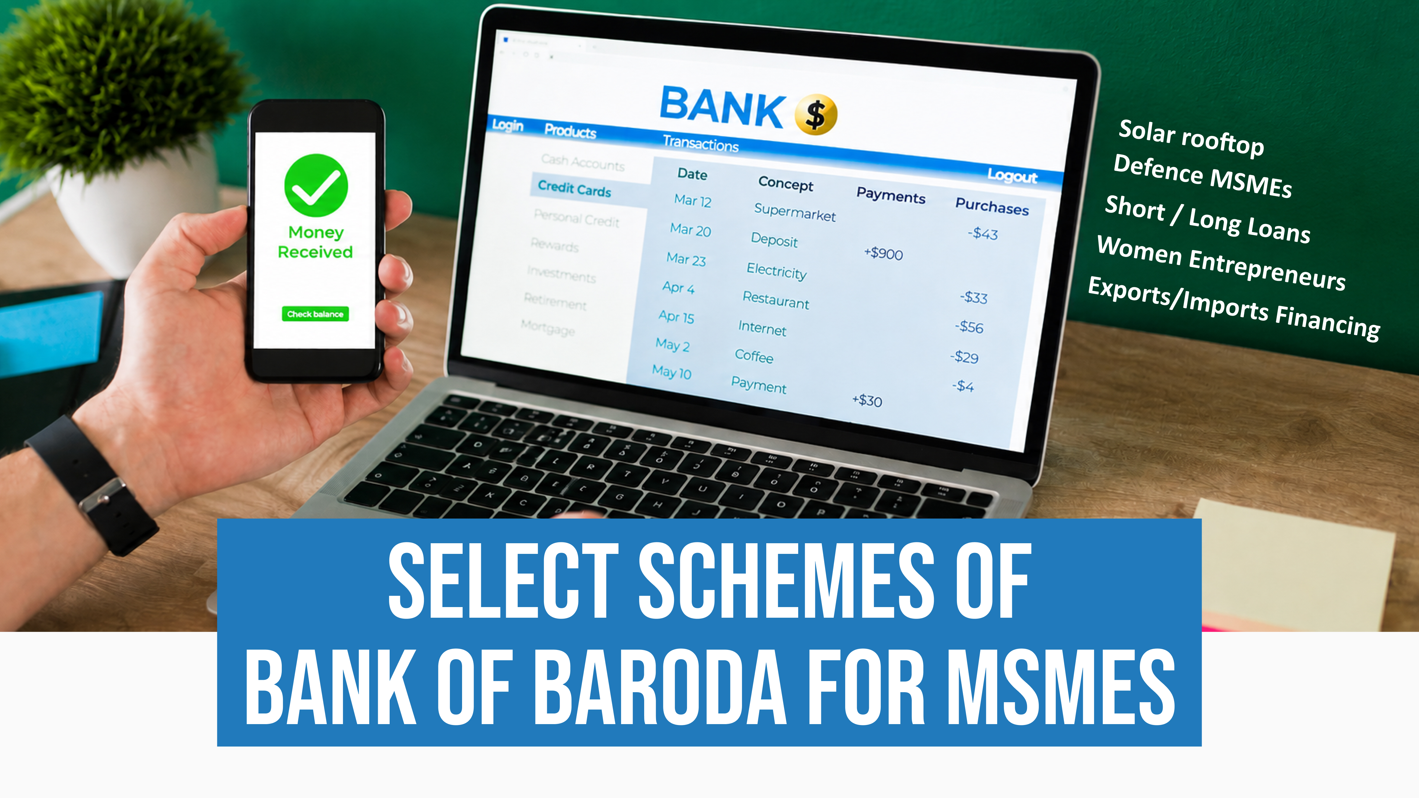 Select Schemes of Bank of Baroda for MSMEs