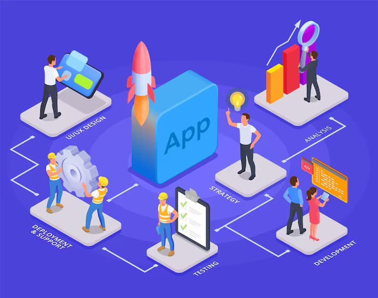 Custom AI Application Development
